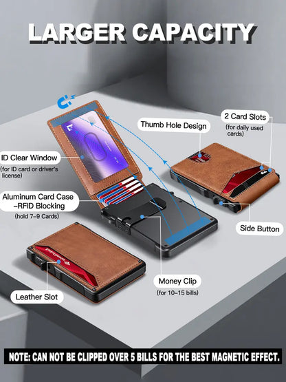 Minimalist Men’s Slim Wallet