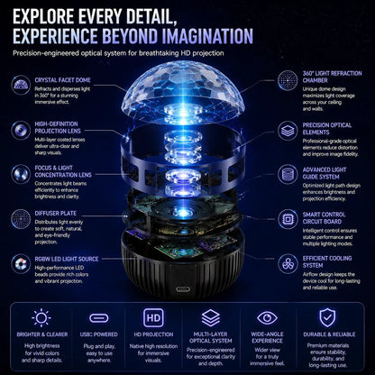 🎉🦖🎁360° Smart Holographic Starry Sky Projector