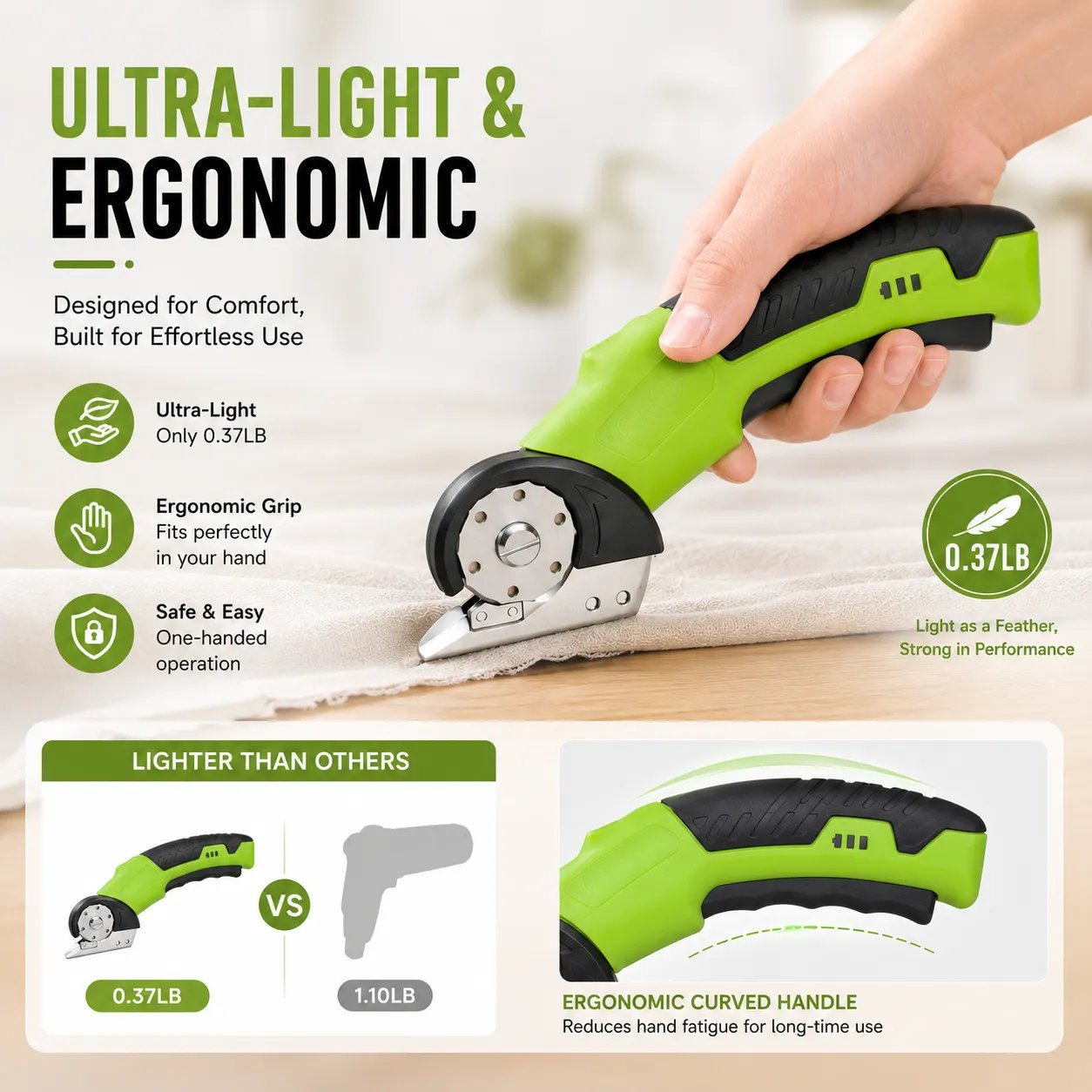 🎉 Cordless Electric Scissors 3.7V – Rechargeable Heavy Duty Cutter with Safety Lock