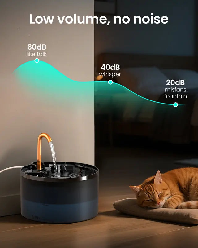 Silent Cat Water Fountain