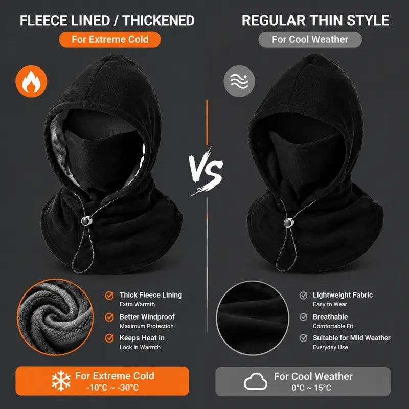 Unisex Cold Weather Fleece Balaclava Hat - Thick Fleece Linings, Windproof Full Face Cover with Hood & Neck Gaiter