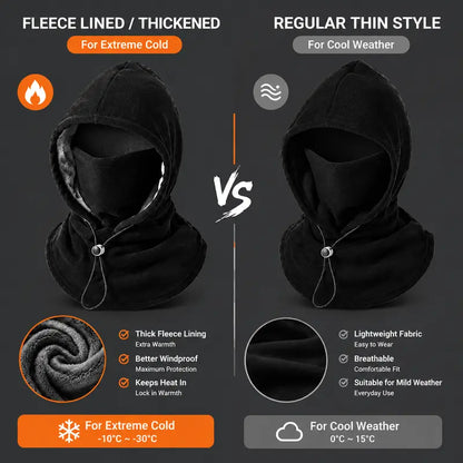 Unisex Cold Weather Fleece Balaclava Hat - Thick Fleece Linings, Windproof Full Face Cover with Hood & Neck Gaiter