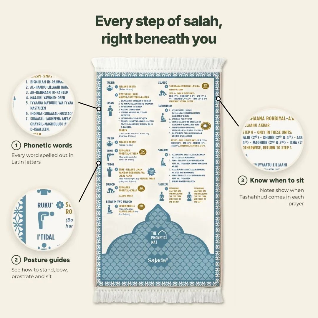 Step-by-Step Phonetic Padded Prayer Mat