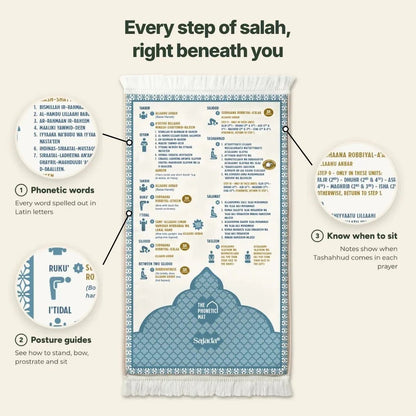 Step-by-Step Phonetic Padded Prayer Mat