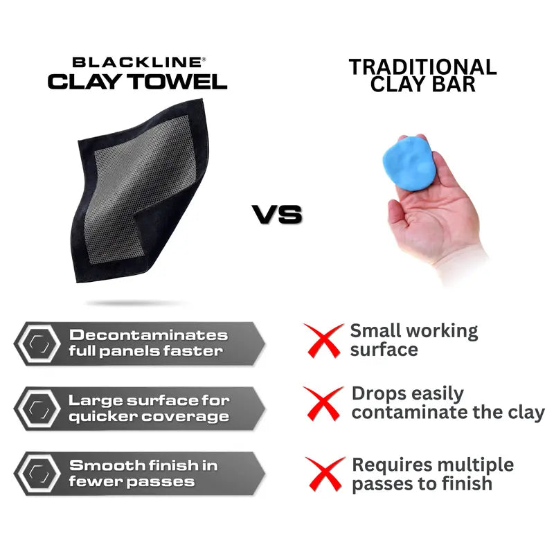 Car Clay Towel - 12x12 in Brushed Microfiber Cloth