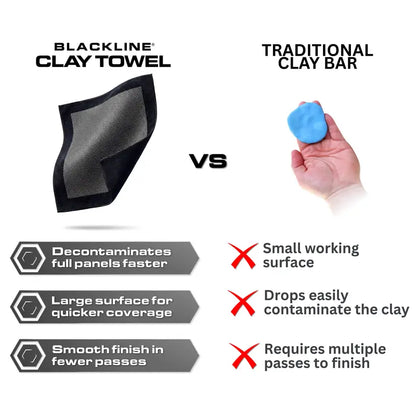Car Clay Towel - 12x12 in Brushed Microfiber Cloth
