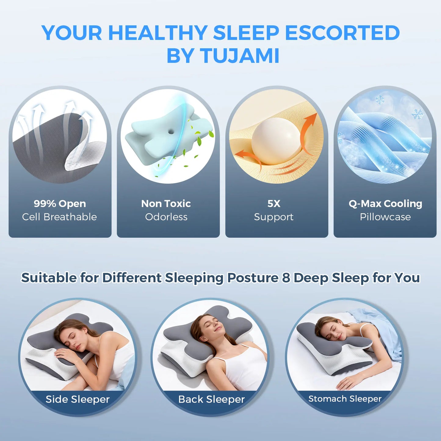 Free shipping//Butterfly Ergonomic Cooling Memory Foam Cervical Pillow, Orthopedic Neck Support Contour Pillow for Side Back Stomach Sleepers