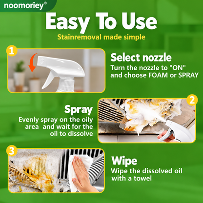 Heavy Duty Kitchen Degreaser Spray