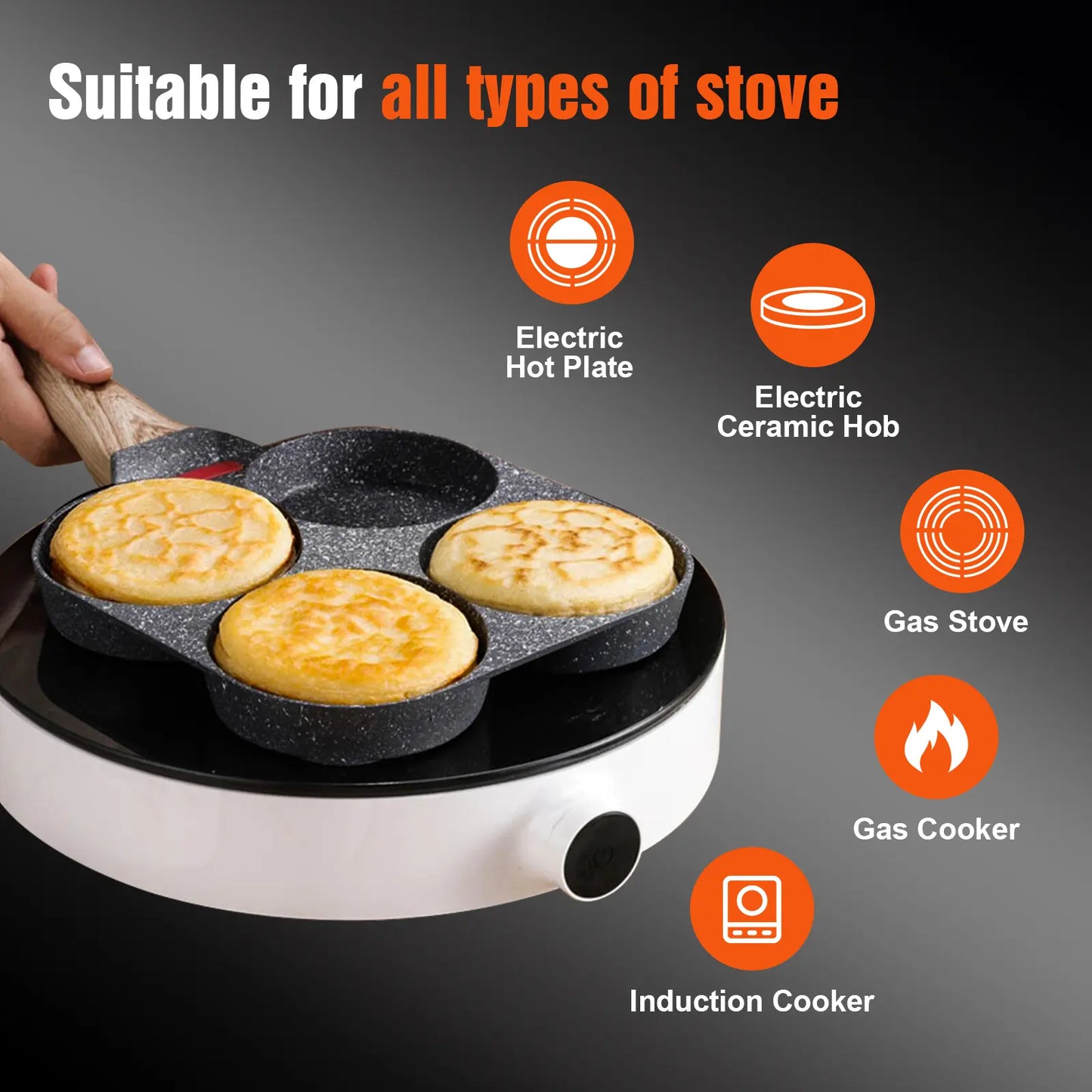 4-Cavity Nonstick Breakfast Frying Pan – Mini Egg & Burger Pan for Perfectly Even Cooking