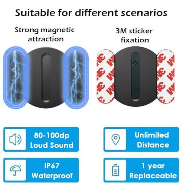 49% off Flash Sale -🔥 Mini Magnetic GPS Tracker- Unlimited Distance, US & Worldwide!