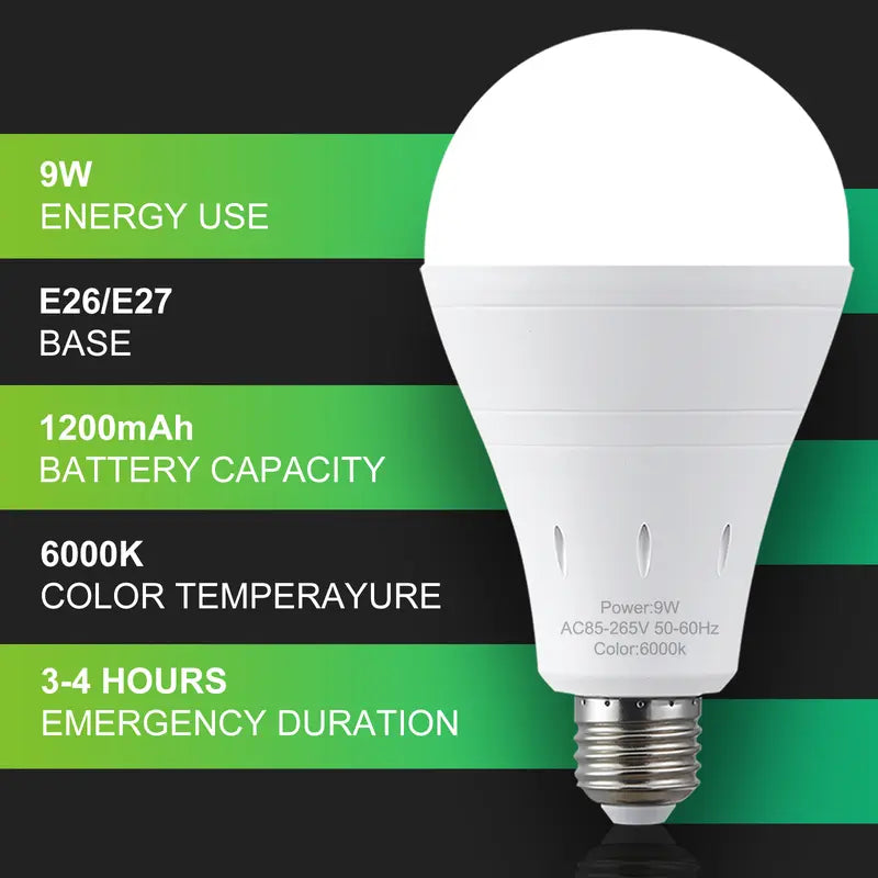 Rechargeable Emergency Light Bulbs Battery Powered LED Light Bulb 6400K Daylight E26 120 Volt 9W 60W Equivalent with 1200mAh
