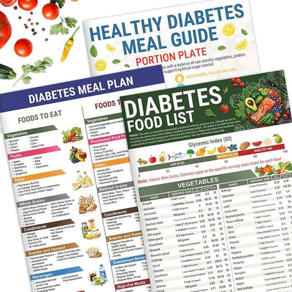 🚚Buy 2 Free Shipping🥒Diabetes Food List & Meal Planner
