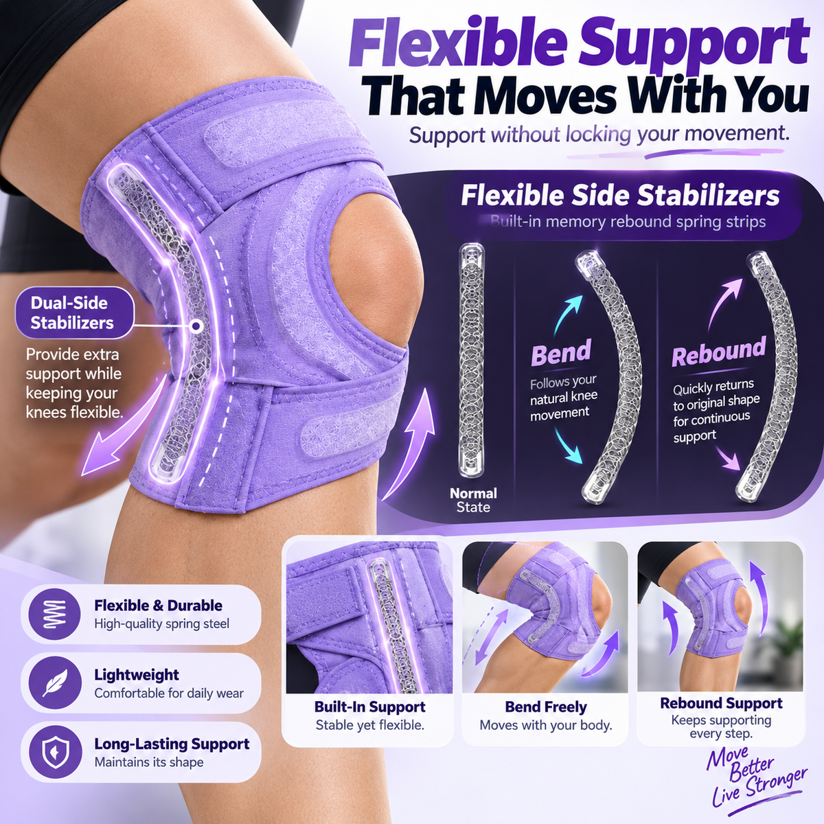 Knee Recovery & Pain Relief Brace Premium
