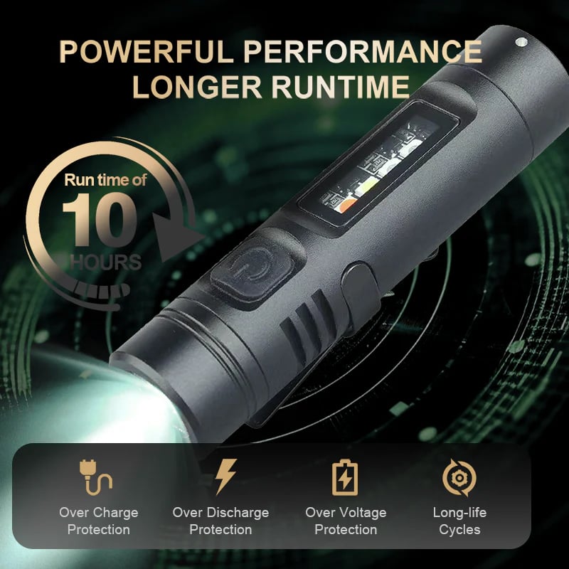 Christmas  Discount 49% Off 🏆💥Multi-Functional Aluminum Alloy Mini Flashlight