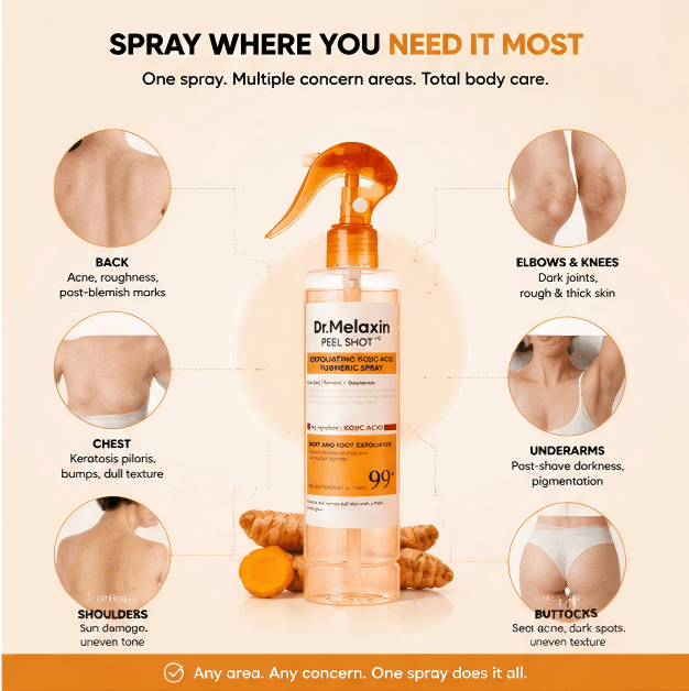 Dr. Melaxin PEEL SHOT 99% Kojic Acid + Turmeric Body Exfoliating Spray