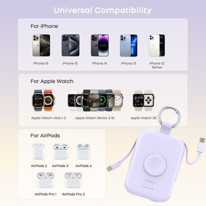 Power Bank 5000mAh Travel Charger with Built-in Cables Keychain Design