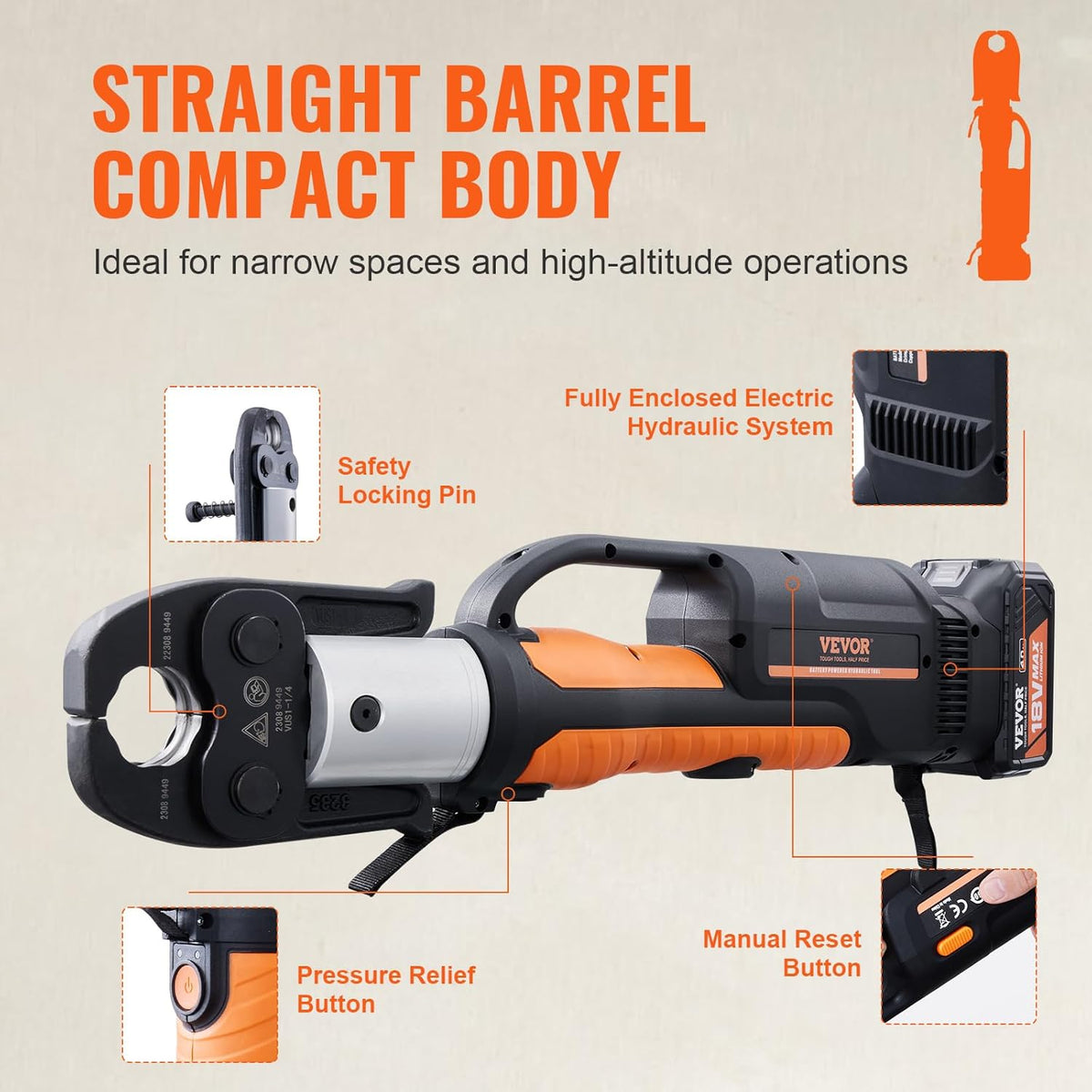 18V Electric Pipe Crimping Tool Press Tool Kit | 1/2' to 2' Copper Pipes, Compatible with ProPress, 6 VUS Press Jaws, 2pcs 4AH Battery & Fast Charger, Carrying Case