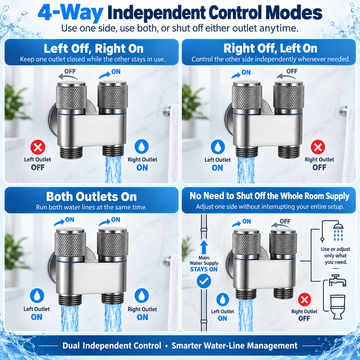 🚿 Mini 2-Way Dual Control Valve – 1 Inlet 2 Outlets, Independent Water Shut-Off