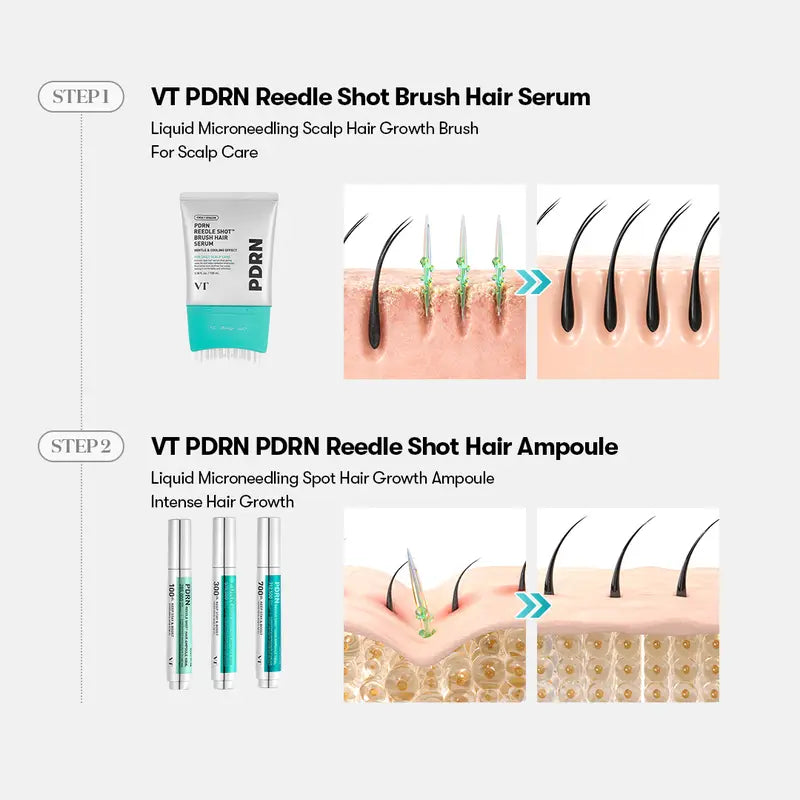 #1 viral PDRN Reedle Shot Hair Brush Serum
