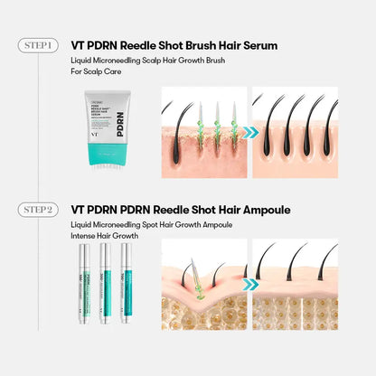 #1 viral PDRN Reedle Shot Hair Brush Serum