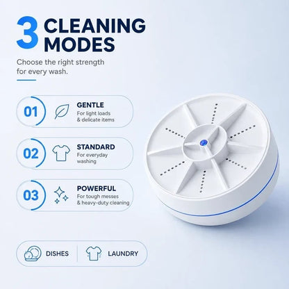 Noomoriey™ Portable Ultrasonic Washer for Dishes & Laundry