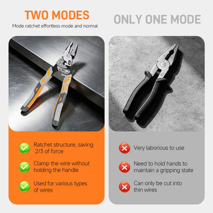 55-Steel Self-Locking Anti-Skid Ratchet Pliers with Lock Mechanism