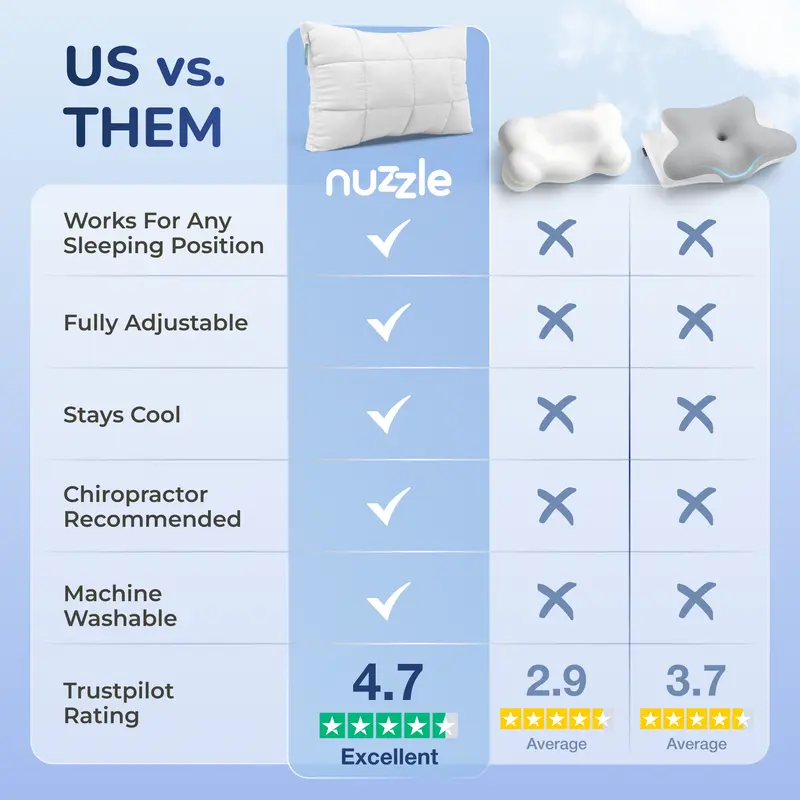 Luxury Cooling Pillow with 3-in-1 Adjustable Support 💤
