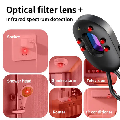 Hidden Camera Detectors and GPS Trackers for Travel and Home