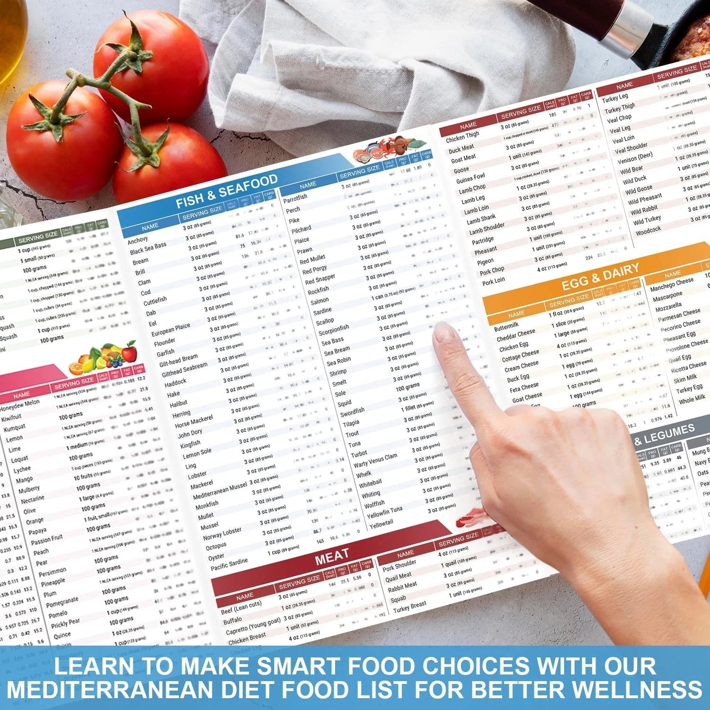 🔥3-Pack Mediterranean Diet Chart Food List 2026, Mediterranean Ingredient Meal Plan
