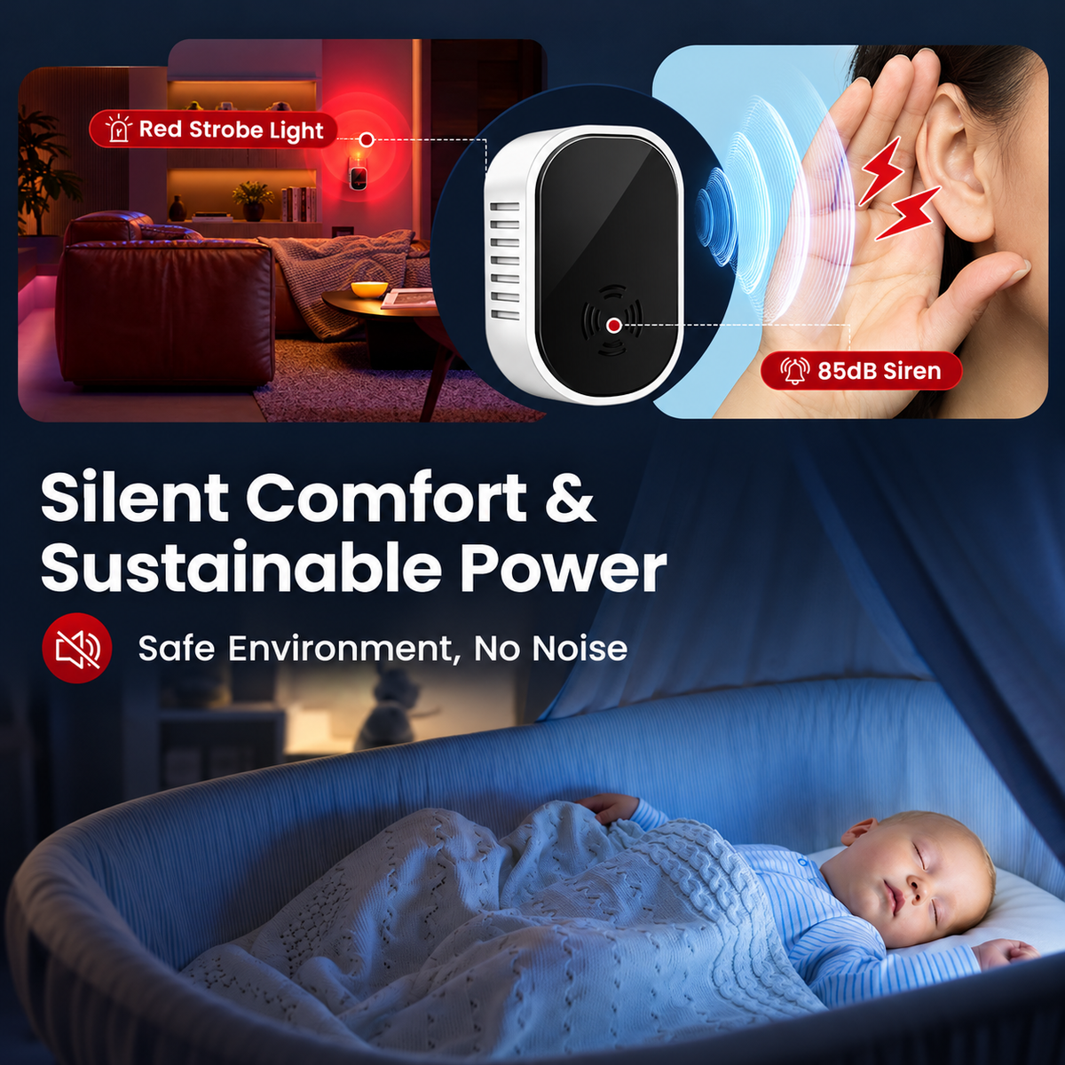 🛡️4 in 1 Gas & Carbon Monoxide Detector with Temperature and Humidity Display