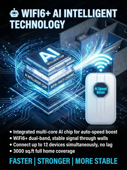 [Global Coverage, Free for Life] Boundless Portable Wi-Fi– 🛡️No SIM, No Contract, No Hidden Costs