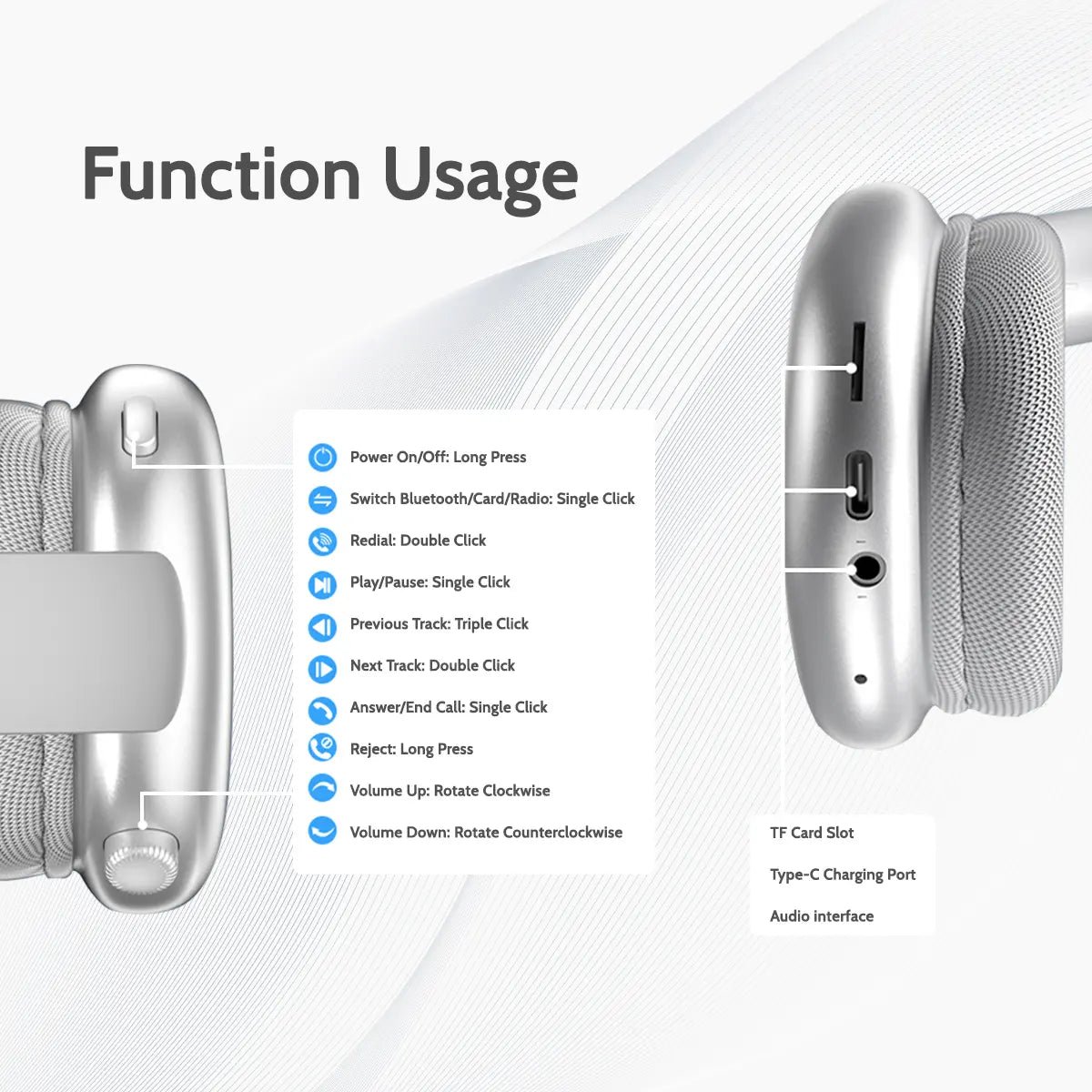Wireless Over-ear Headphone for Sports & Gaming