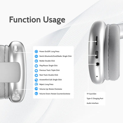 Wireless Over-ear Headphone for Sports & Gaming