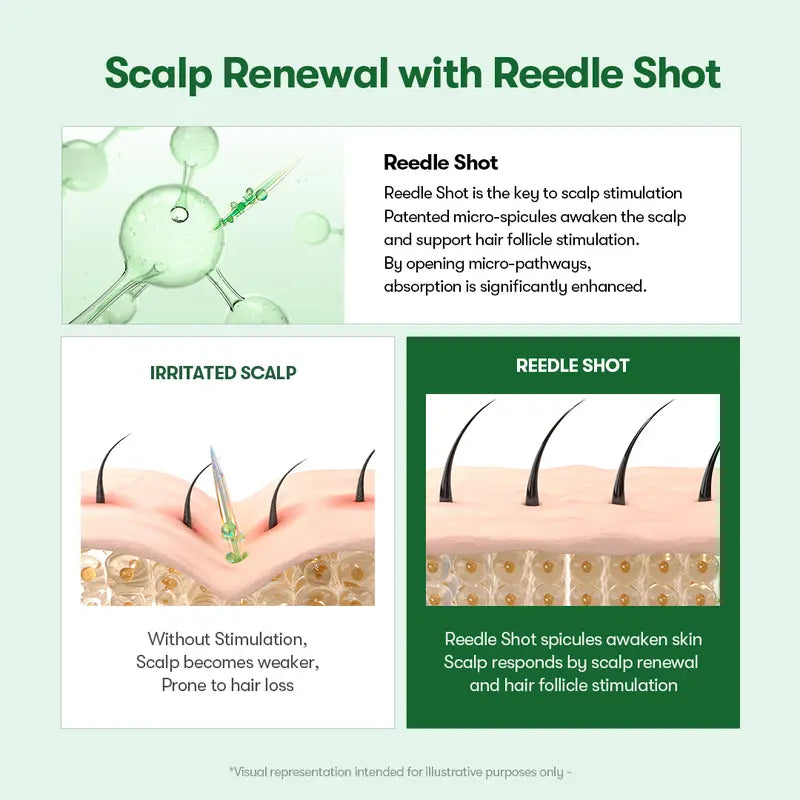 #1 viral PDRN Reedle Shot Hair Brush Serum
