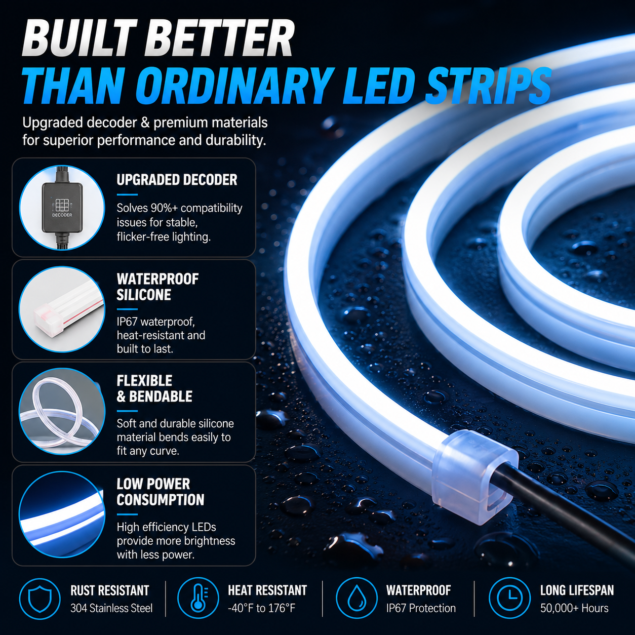 💡 SUV Trunk LED Light Strip | Dynamic Cargo Light Upgrade