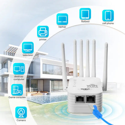 WiFi Extender 2026 6-Antenna Strong Signal, 1200Mbps Dual Band (2.4GHz) Booster, Wide Signal Coverage