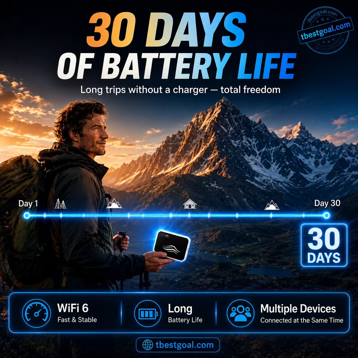 📶 Stay Connected Anywhere – Pocket‑sized WiFi for Travel, Work & Daily Life.