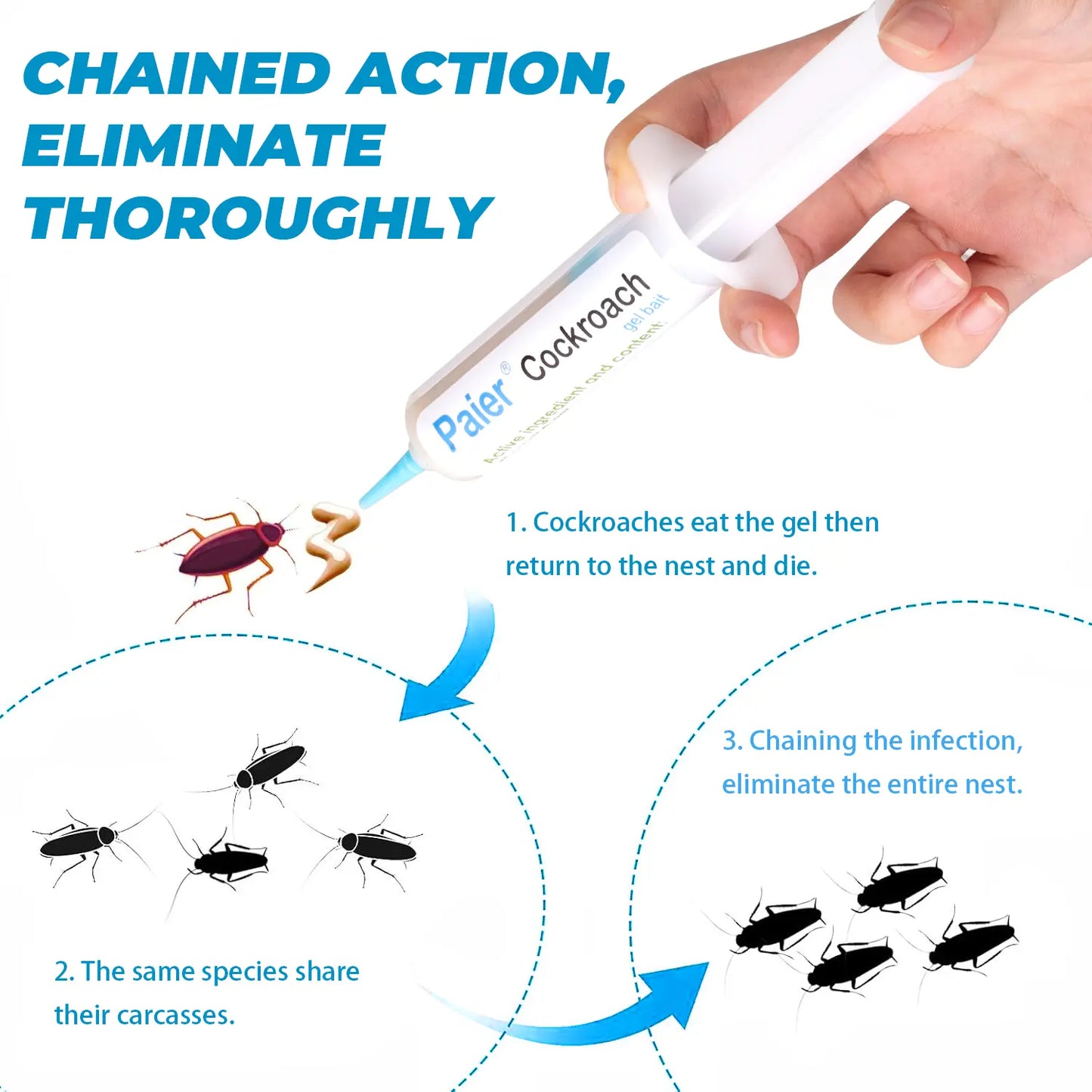 Cockroach Gel Bait 30g Roach Killer