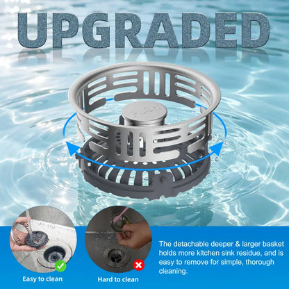 Upgraded 3 in 1 Kitchen Sink Drain Strainer