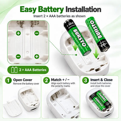 Non-Invasive Fingerstick Blood Glucose Meter