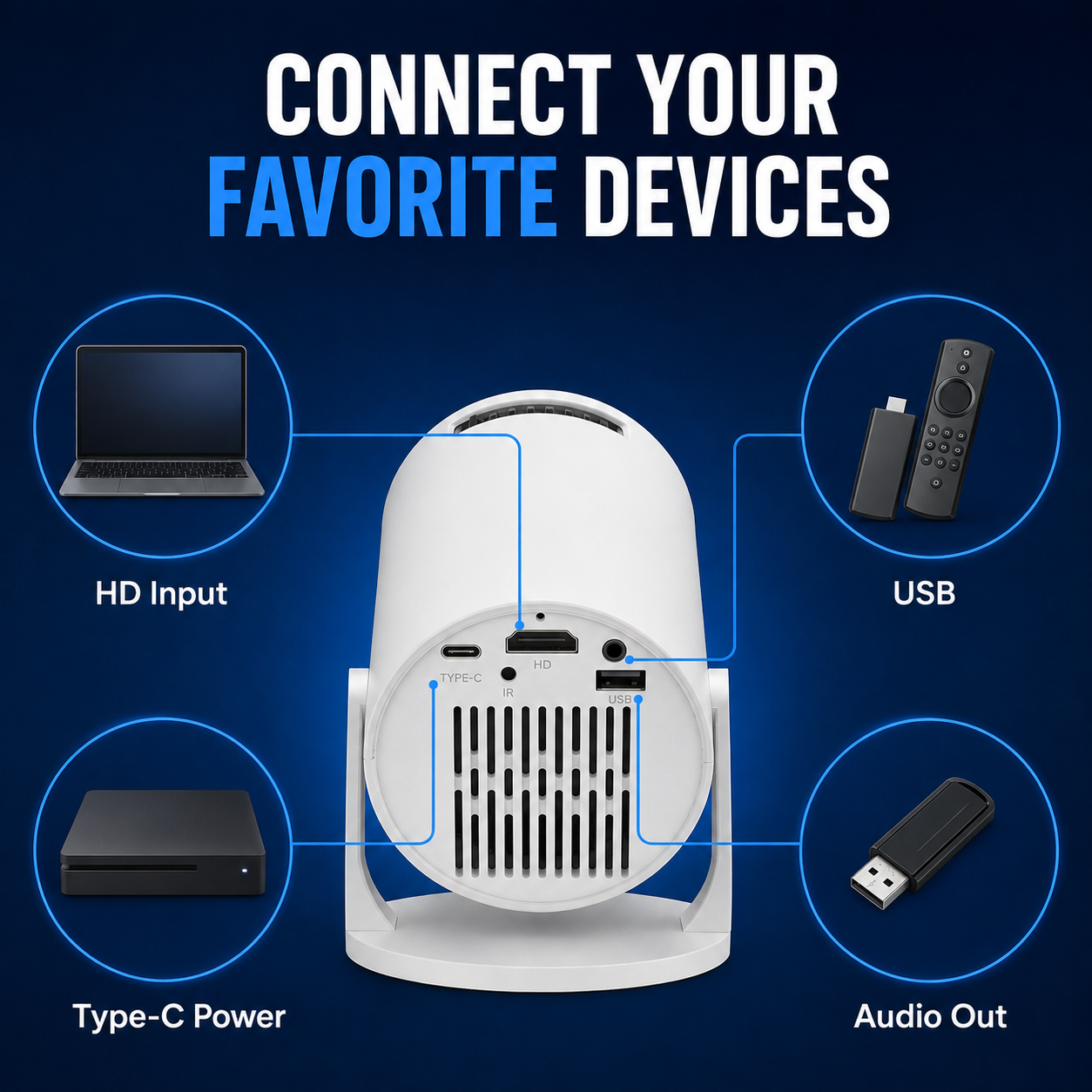 HY200 Smart Mini Projector – Native 1080P HD, 4K Supported, Portable Home Theater with WiFi & Bluetooth