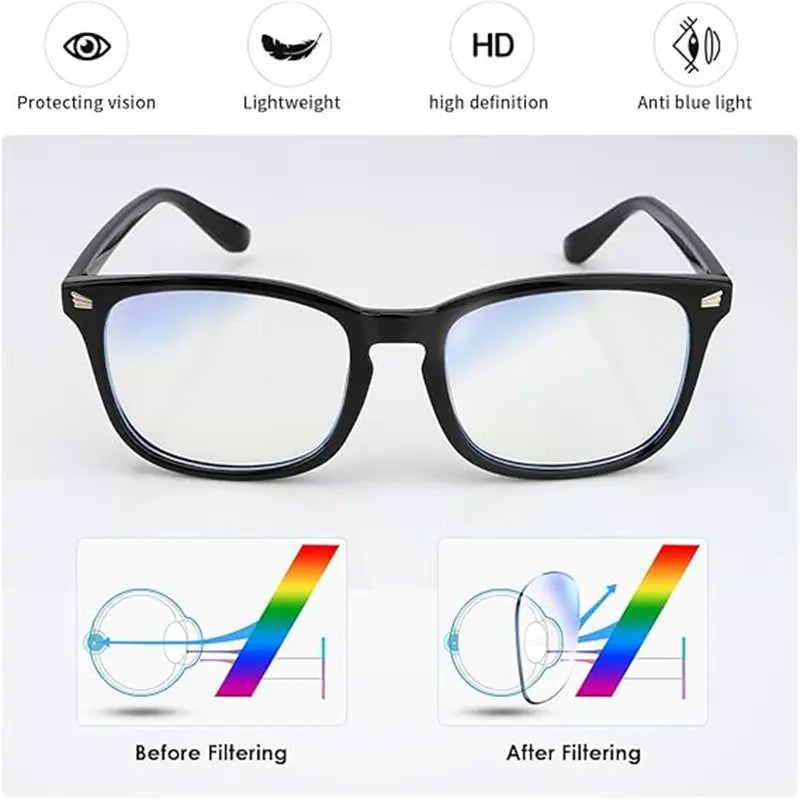 Blue Light Eyeglasses for Men Women