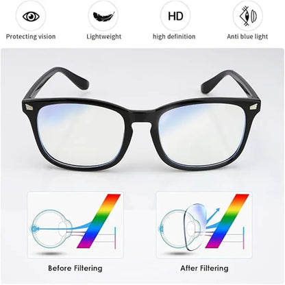 Blue Light Eyeglasses for Men Women