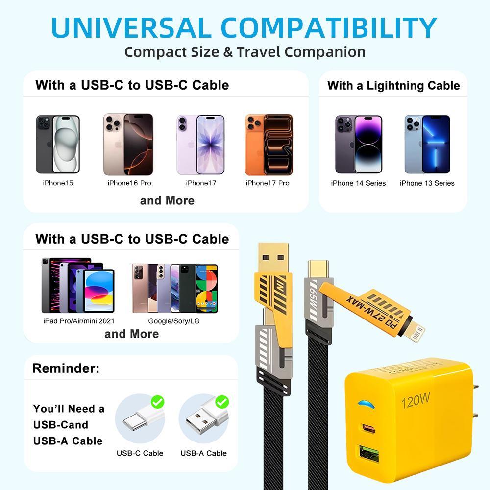 2-Pack Multiple Ports USB C/USB A Fast Charger Adapter