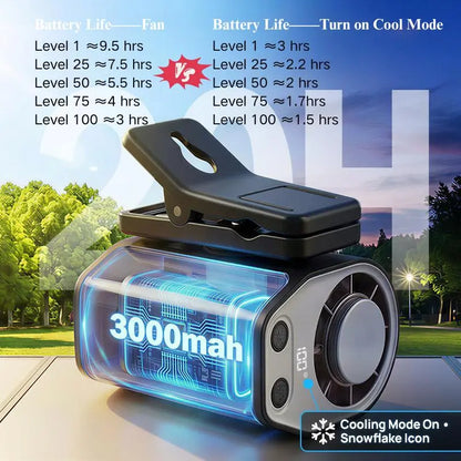 【Summer Survivals】2026 Semiconductor Cooling Car Clip On Fan