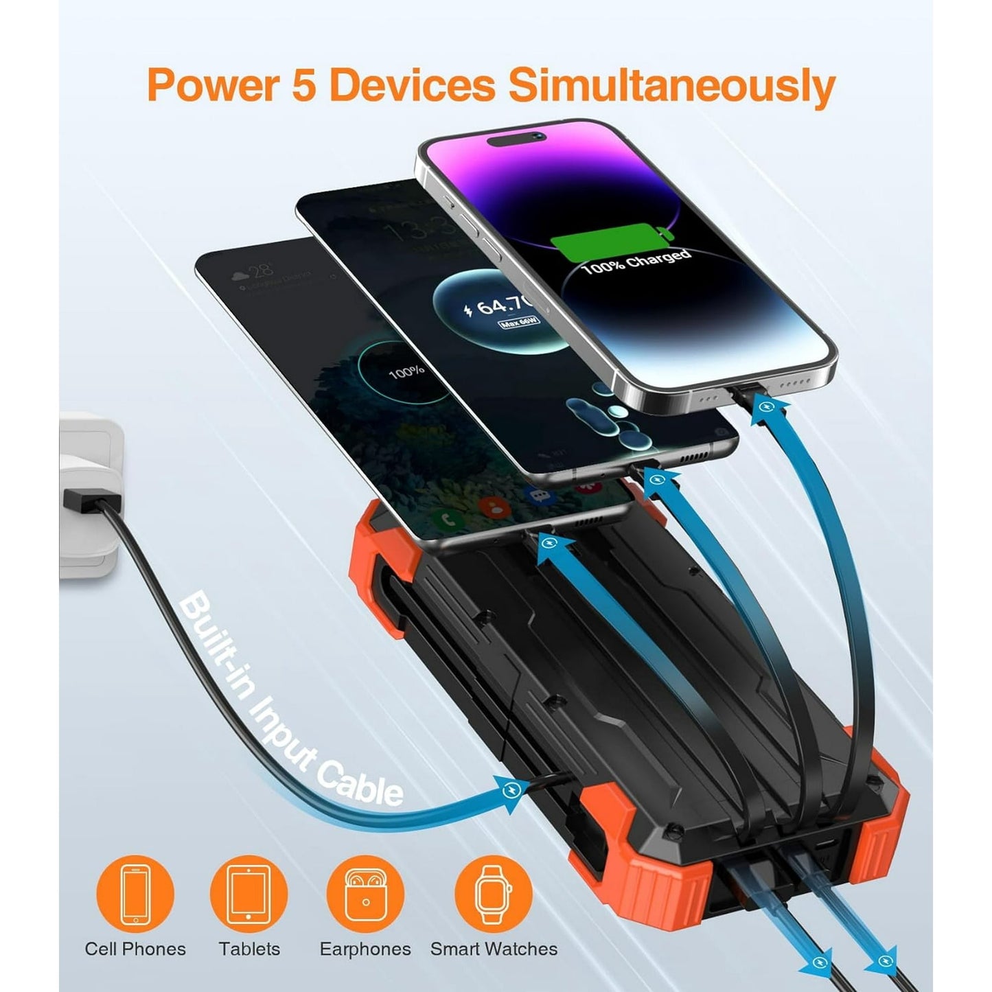2026 Must-Have: Massive Capacity Power Bank for Emergency & Survival（49800mAh Solar Charger Power Bank with 4 Cables）
