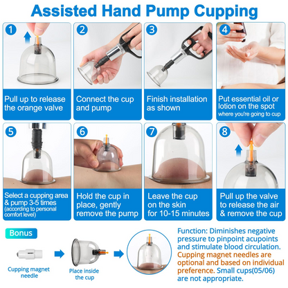 🏺 Finally, a Cupping Set That Won't Break – PC Material & Upgraded Pump