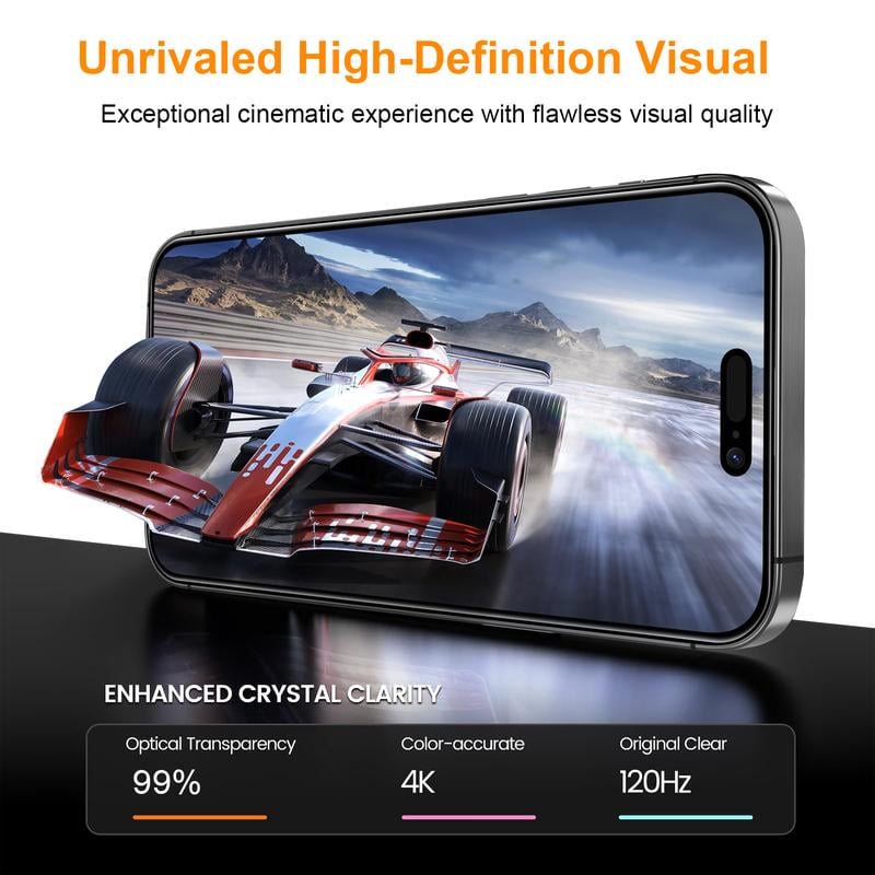 Luxury Privacy Screen Protector for iPhone- Fingerprint Proof, Scratch Resistant