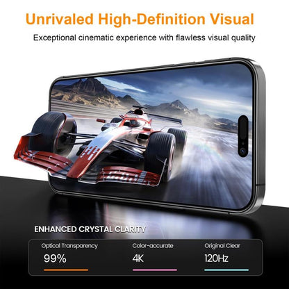 Luxury Privacy Screen Protector for iPhone- Fingerprint Proof, Scratch Resistant