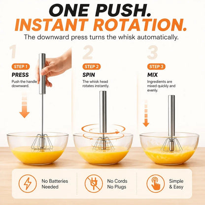 BUY 1 GER 1 FREE🥚Hand-Push Rotary Whisk – Press, Spin & Mix with Ease